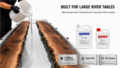 Čirý epoxid pro výrobu River Table