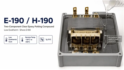 Epoxidová pryskyřice pro zalévání elektroniky